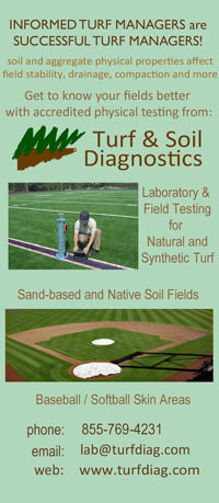 Turf and Soil Diagnostics