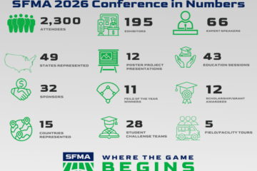 SFMA